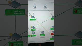 SNMP 12  Fachinformatiker Lernfeld 11 monitoring wartung security [upl. by Desiri]