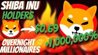 SHIBA INU COIN FINALLY 🔥WONDERFUL NEWS SHIBA INU COIN NEWS TODAY SHIBA INU PRICE PREDICTION [upl. by Beard527]