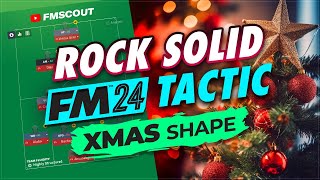 140 Goals For ROCKSOLID 4321 Tactic In FM24  Football Manager 2024 Best Tactics [upl. by Aysahc574]