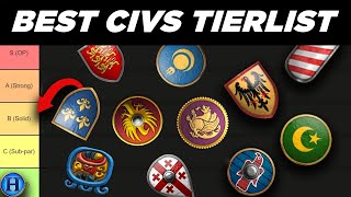 All 45 Civilizations Ranked Best To Worst In 2024  AoE2 [upl. by Notgnilliw598]