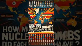 Nuclear Weapons Which Country Had the Most  Shocking Global Rankings Revealed shorts mapping [upl. by Marillin]