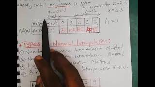 Interpolation in Numerical Methods  Newtons forward Backward Lagrange and Binomial interpolation [upl. by Euphemiah]