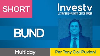 Investv Tony Cioli Puviani propone uno SHORT multiday sul Bund [upl. by Araec925]