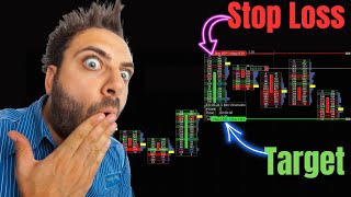 Using Footprint Charts To Trade Orderflow Hidden Gaps [upl. by Wren]