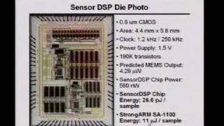 Energy Harvesting for Wireless Sensors [upl. by Lianne]