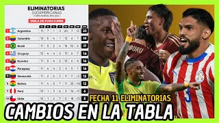 ANÁLISIS TABLA DE POSICIONES FECHA 11 ELIMINATORIAS 2026 PARAGUAY SUBE BOLIVIA GOLEADO Y MÁS [upl. by Jt]