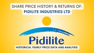 pidilite share latest news  pidilite industries share latest news  pidilite share analysis [upl. by Aronoh922]