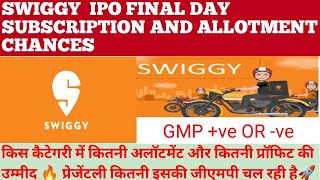 SWIGGY IPO LAST DAY SUBSCRIPTION gmp allotment chances loss or profit Kya GMP recovery possible [upl. by Eilliw]