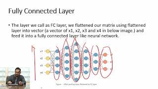 CNN Structure In Deep Learning  Phases In Deep Learning Architecture  Urdu  Hindi [upl. by Eanert304]