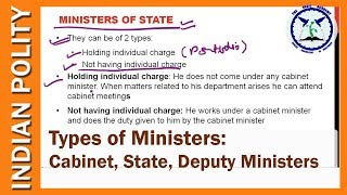 Types of Ministers Cabinet Ministers of State Deputy Ministers  Indian Polity  SSC CGL [upl. by Karr]