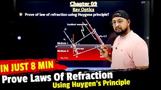 33Chapter  10  Wave optics  Prove Laws Of Refraction Using Huygens Principle  Physics Baba 20 [upl. by Foy210]