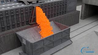 Steel Manufacturing Process Coal amp Coke [upl. by Klehm]