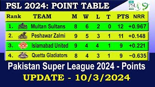 PSL 2024 Points Table Today 10 MARCH  PSL 9 Points Table  Pakistan Super League 2024 Points Table [upl. by Monsour393]