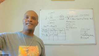 Part 2 Update 09022024 Velocity Banking Accelerated Banking Pay Off Mortgage and Credit Cards [upl. by Leif]