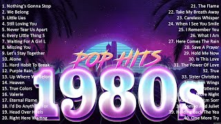 80s Greatest Hits  REM DURAN DURAN AEROSMITH THE CARS TEARS FOR FEARS [upl. by Aivila614]