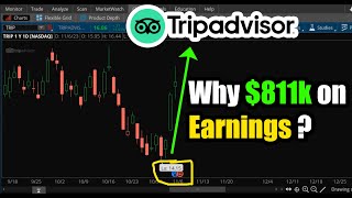 TripAdvisor Stock TRIP Why 811k Options 30mins Before Earnings [upl. by Sidran]