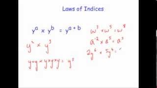 Laws of Indices  Corbettmaths [upl. by Firehs]