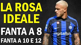 La ROSA IDEALE al FANTACALCIO 20232024  ASTA 8 10 12 con Mod Simulazione Gestione Budget Consigli [upl. by Deach]