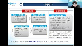 2023 온라인 물류산업 청년채용박람회 기업설명회한국철도공사 [upl. by Sacken]