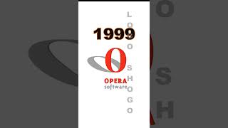 Maxthon amp Opera Logo Evolution opera logoshogo logohistory [upl. by Nebra]