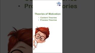 Theories of Motivation [upl. by Hesther]