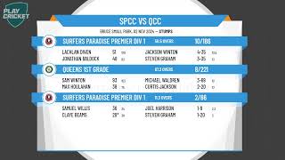 Surfers Paradise Premier Div 1 v Queens 1st Grade [upl. by Adnara]