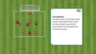 Zuidvogels video training omschakeling 6 algemeen [upl. by Ellienad]