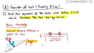 SL41 Circles IIIEqn Of Circle Touching A Line SM025 [upl. by Kralc]