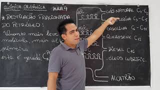 Hidrocarbonetos  Destilação fracionada do petróleo [upl. by Touber]