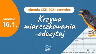 PRACA Z KRZYWĄ MIARECZKOWANIA  Chemia CKE 2021 Czerwiec  Zadanie 161 [upl. by Riebling]