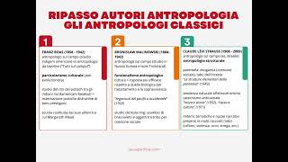 RIPASSO sui principali antropologi [upl. by Solracsiul]