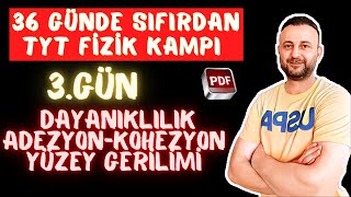 3GÜN  DayanıklılıkAdezyon ve KohezyonYüzey GerilimiKılcallık  Deney  yks2025 [upl. by Asiret]