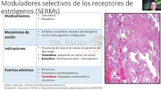 SERMS Tamoxifeno y Raloxifeno e Hiperplasia endometrial ENARM [upl. by Hank630]