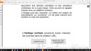 M201  UML  Part8  Diagramme de classe  Rappel cours [upl. by Noiramaj393]