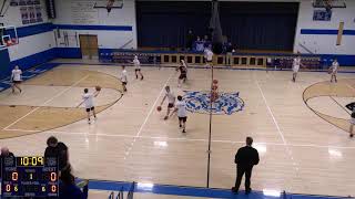 Hinsdale Central vs Wellsville High School Womens JV Basketball [upl. by Hilten]