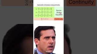 NavierStokes Equation [upl. by Salocin]