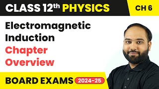 Electromagnetic Induction  Chapter Overview  Class 12 Physics Chapter 6  CBSE 202425 [upl. by Kelci610]