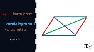 Paralelogramul Clasa VII [upl. by Ogren]