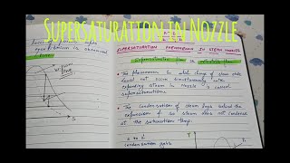 SUPERSATURATION PHENOMENON IN STEAM NOZZLE [upl. by Anialam]