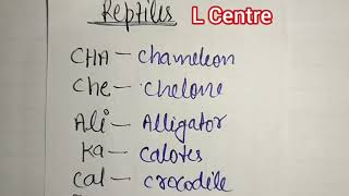 best trick to learn example of reptiles shortslcentre333 [upl. by Lerej]