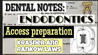 KRASNER AND RANKOW LAWS OF ACCESS OPENING  ACCESS PREPARATION  ENDODONTICS [upl. by Prudy]