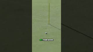 Top 5 Flop Shots in Golf [upl. by Sorel]