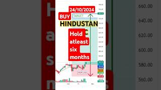 Hindustan zincमोका आया है फिर नहीं मिलेगा hind zinc [upl. by Melc]