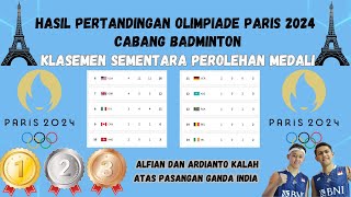 PASANGAN INDONESIA KALAH  Klasemen Sementara Olimpiade Paris 2024 Update Terbaru [upl. by Sirmons440]