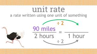 11 IXL Unit rates 7th grade math [upl. by Airehtfele484]