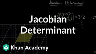 The Jacobian Determinant [upl. by Nairdna]