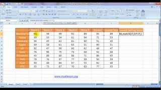 Index And Match 10  With Min Formula Lookup The Lowest Value Hindi [upl. by Tannenbaum682]