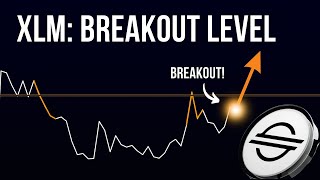 XLM Dont FOMO Before This Breakout Watch Before Trading [upl. by Arateehc]