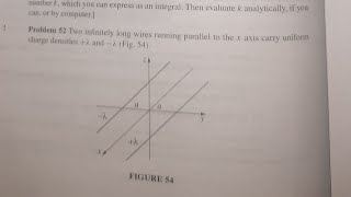 Griffiths Electrodynamics 252 Problem Solution page 108 [upl. by Giltzow906]