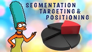 How to position your product in the market  Segmentation Targeting amp Positioning STP [upl. by Akira]